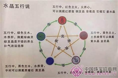 五行火多的人|五行，火太多的人，利弊解读？